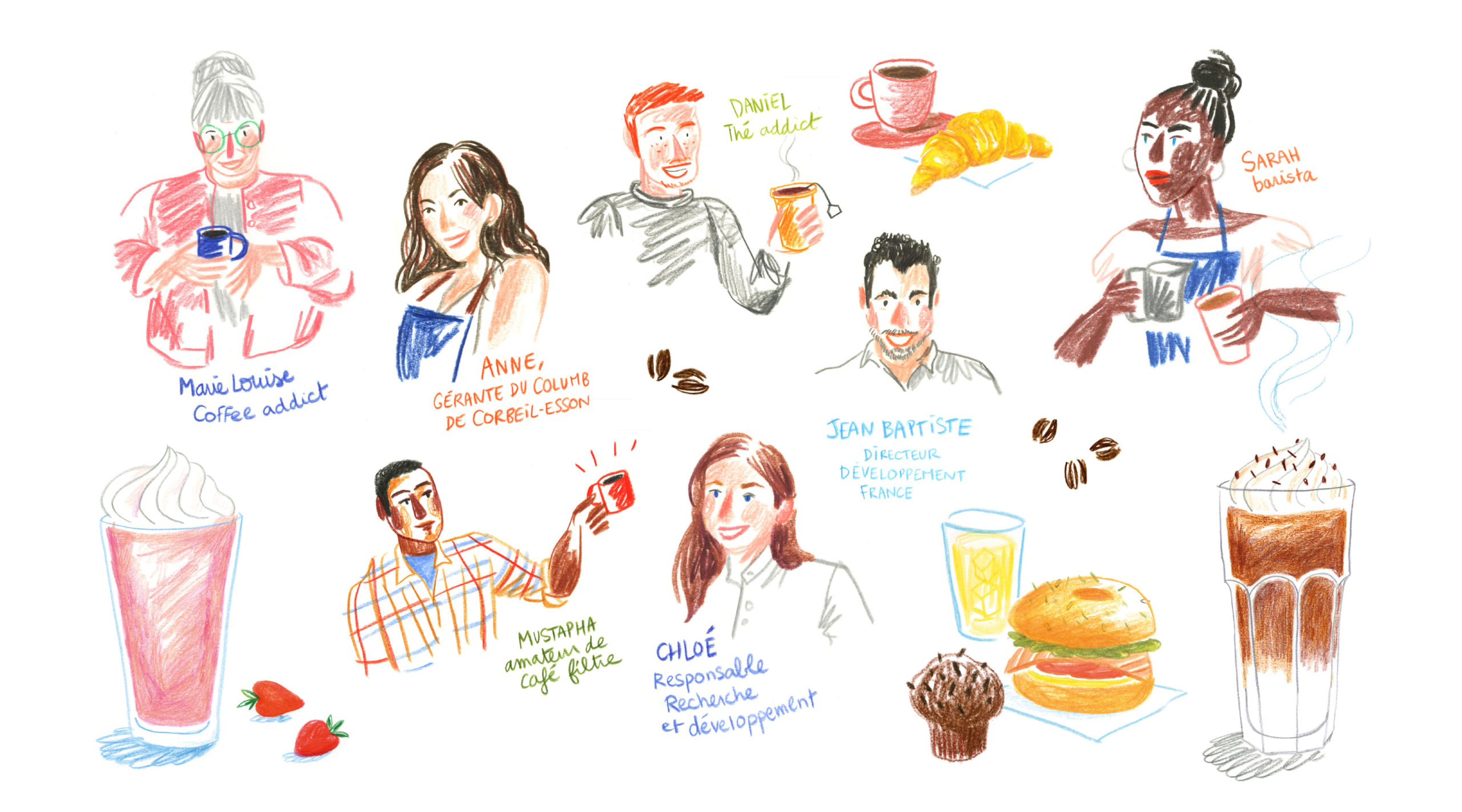 Brandbook illustré pour Columbus Café→ Direction artistique & Illustration